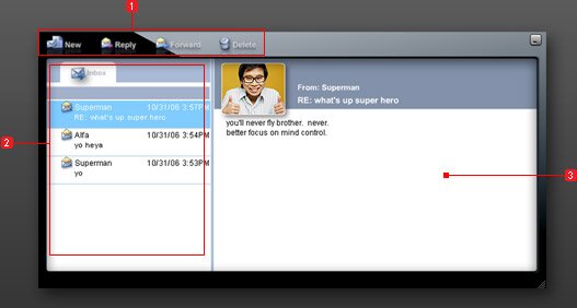 in game email diagram