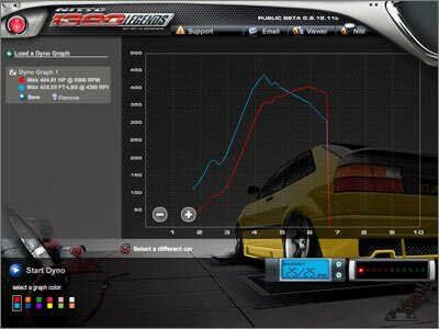 Corrado Dyno